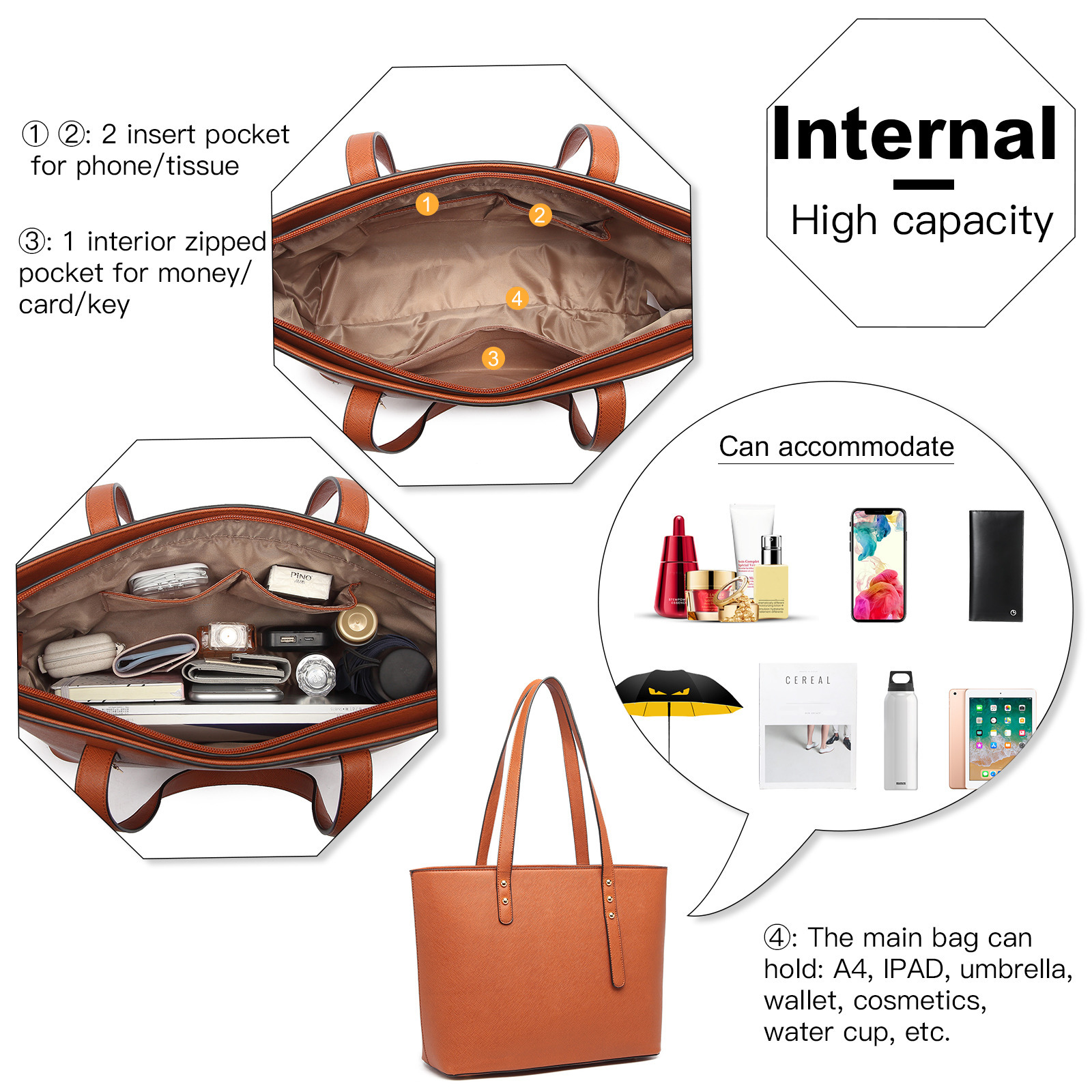 Elegantes 3-teiliges Handtaschen-Set – Shopper - Umhängetasche und Clutch – Bild 5